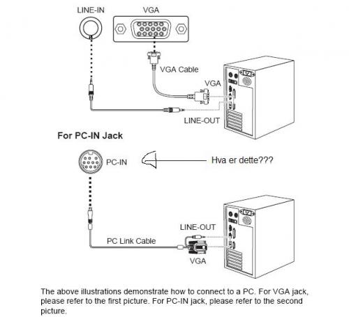 Weird connector